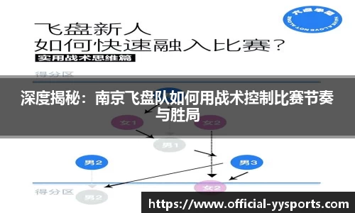 深度揭秘：南京飞盘队如何用战术控制比赛节奏与胜局