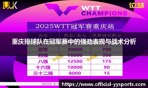 重庆排球队在冠军赛中的强劲表现与战术分析