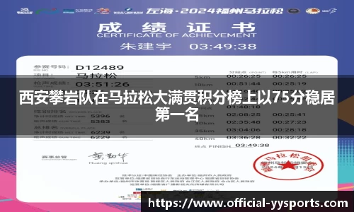 西安攀岩队在马拉松大满贯积分榜上以75分稳居第一名
